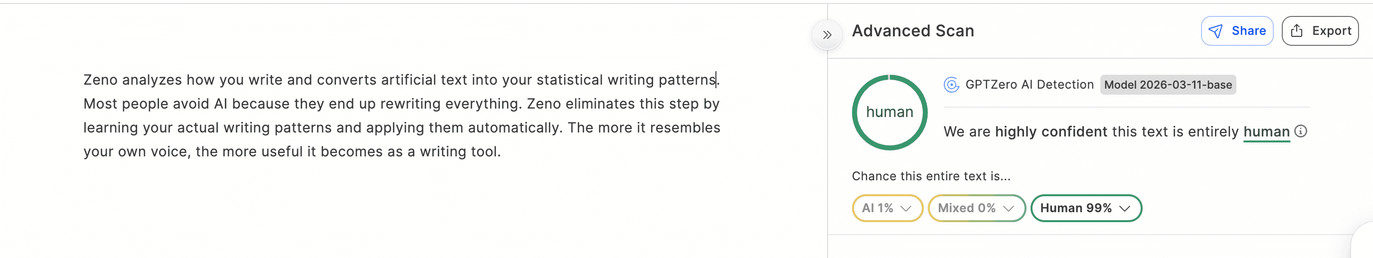 GPTZero AI detection showing 99% human confidence on Zeno output